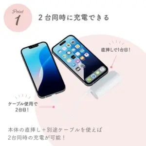 ディズニー、ハロウィン、仮装、モバイルバッテリー、コンパクト、直挿し、2台同時充電