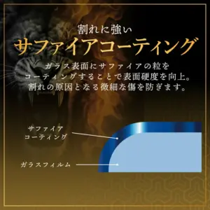 ガラスフィルム、9H、10H、モース硬度、鉛筆本硬度、耐傷性、保護、保護フィルム、フィルム、PETフィルム、コーティング、サファイアコーティング、ダイヤモンド、防指紋、撥油、ブルーライトカット、落下、衝撃、割れる、角割れ、スマホ、スマートフォン、ゴリラガラス、高透明、フッ素加工