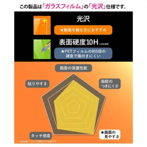 ガラスフィルム、9H、10H、モース硬度、鉛筆本硬度、耐傷性、保護、保護フィルム、フィルム、PETフィルム、コーティング、サファイアコーティング、ダイヤモンド、防指紋、撥油、ブルーライトカット、落下、衝撃、割れる、角割れ、スマホ、スマートフォン