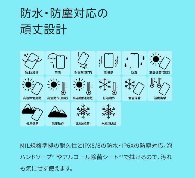 AQUOS sense10 防水 防塵 頑丈 丈夫 MIL規格