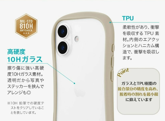 ハイブリッド構造 ガラス TPU ハニカム構造 透明 アレンジ ステッカー 推し 犬 猫 ペット