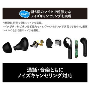 イヤホン、ワイヤレス、ワイヤレスイヤホン、Bluetooth、Bluetooth5.3、人混み、電波干渉、途切れる、ノイズキャンセリング、遮音性、カナル型、オープンイヤー型、ちいかわ、ハチワレ、うさぎ、モモンガ、スヌーピー、オラフ、アンディ、ディズニー、ミニー、ミニーマウス、マリー、おしゃれキャット、アリエル、リトルマーメイド、ラプンツェル、塔の上のラプンツェル、くまのプーさん、プーさん、はちみつ、SOUL、ANC、アクティブノイズキャンセリング、低遅延、初詣、クリスマス、ショッピングモール、繁華街、観光地、通勤、通勤ラッシュ