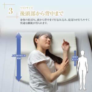 枕、睡眠、快眠、寝不足、合わない、熟睡、ストレートネック、スマホ首、肩こり、寝違え、初夢、縁起、一富士二鷹三茄子