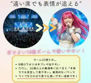 推し活、双眼鏡、コンサート、ライブ、メンカラ、メンバーカラー、10倍ズーム、軽量