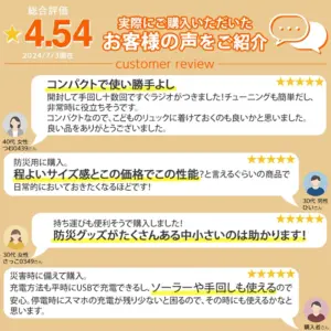 地震、大地震、災害、水害、火災、津波、避難、南海トラフ巨大地震、南海トラフ地震、南海トラフ、東日本大震災、3.11、防災、防災用品、避難訓練、避難所、備え、救助、ラジオ、ソーラー発電、手回し発電、FM、AM、LEDライト、懐中電灯、モバイルバッテリー、スマホ充電器、USB充電、防災ラジオ、多機能ラジオ、多機能防災ラジオ