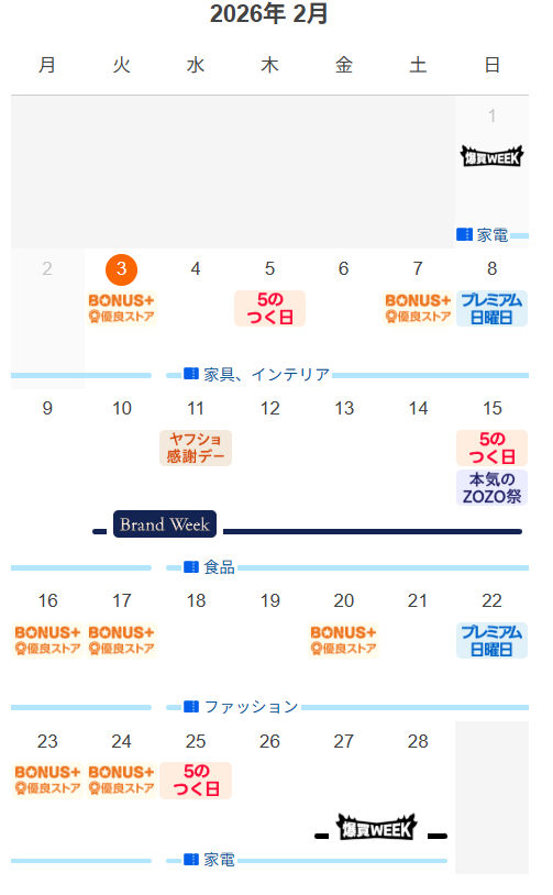 キャンペーンのイメージ