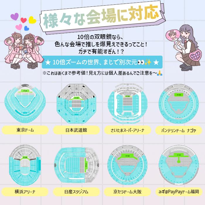 軽量10倍推し活双眼鏡の倍率での主要な各会場での見え方の説明