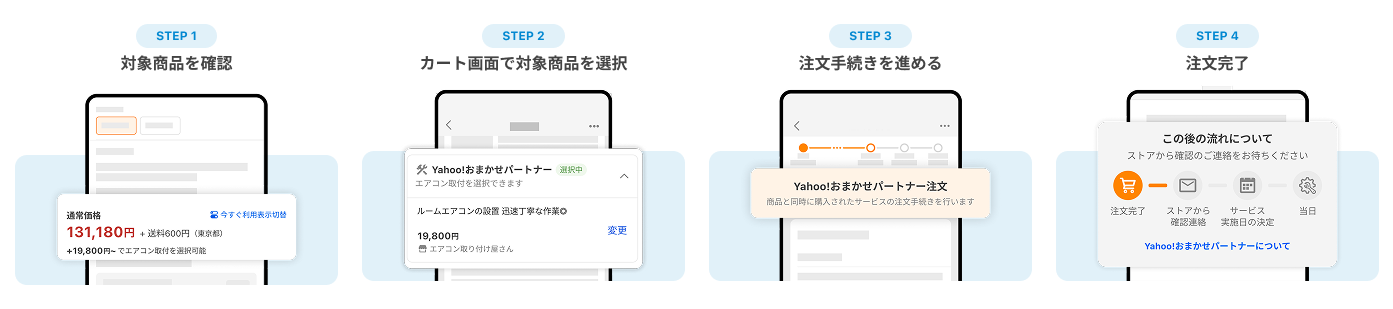 Yahoo!おまかせパートナー 利用手順