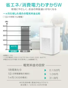 空気清浄機、小型、卓上、EJ-600、空気、フィルター、ほこり、ハウスダスト、花粉、ウィルス、インフルエンザ、ペットのにおい、消臭、省エネ、エコ、省電力