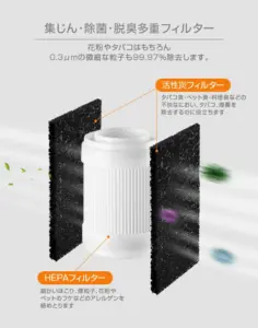 空気清浄機、小型、卓上、EJ-600、空気、フィルター、ほこり、ハウスダスト、花粉、ウィルス、インフルエンザ、ペットのにおい、消臭