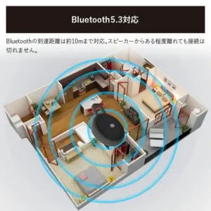 スピーカー Bluetooth 高音質 ワイヤレススピーカー ポータブルスピーカー SOUL ソウル S-STORM MINI 5W 当店限定 スペシャルカラー ワイヤレス 持ち運び 小型 防水 IPX6 海 アウトドア お風呂 キャンプ Bluetooth5.3 マルチポイント 人気 プレゼント ギフト 誕生日 記念日 リュダクリス リュダクリス監修